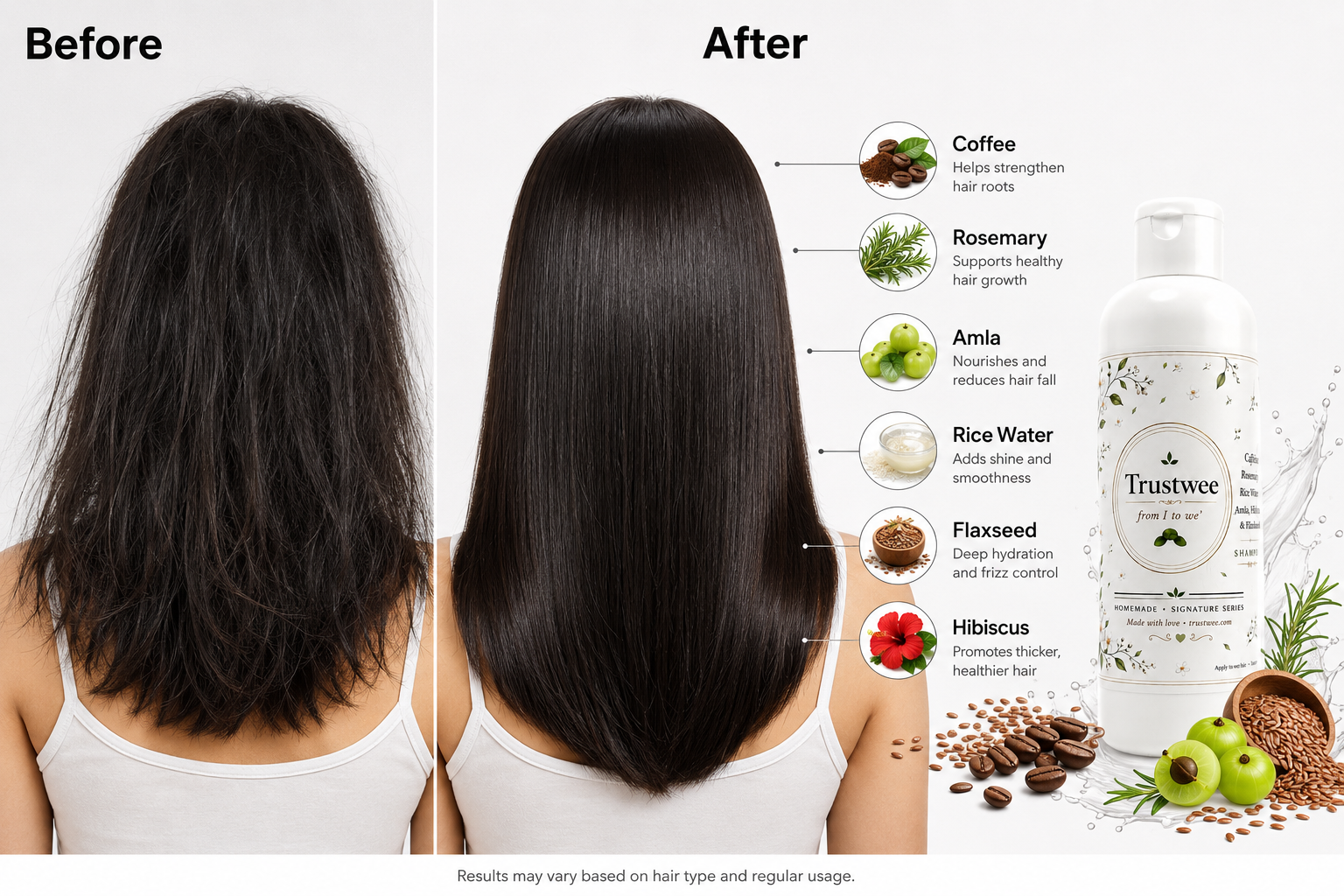Trustwee Homemade Herbal Shampoo (200ml) – Amla, Coffee, Rice Water, Flaxseed, Rosemary & Hibiscus | Sulphate-Free Natural Hair Cleanser for Hair Fall & Growth